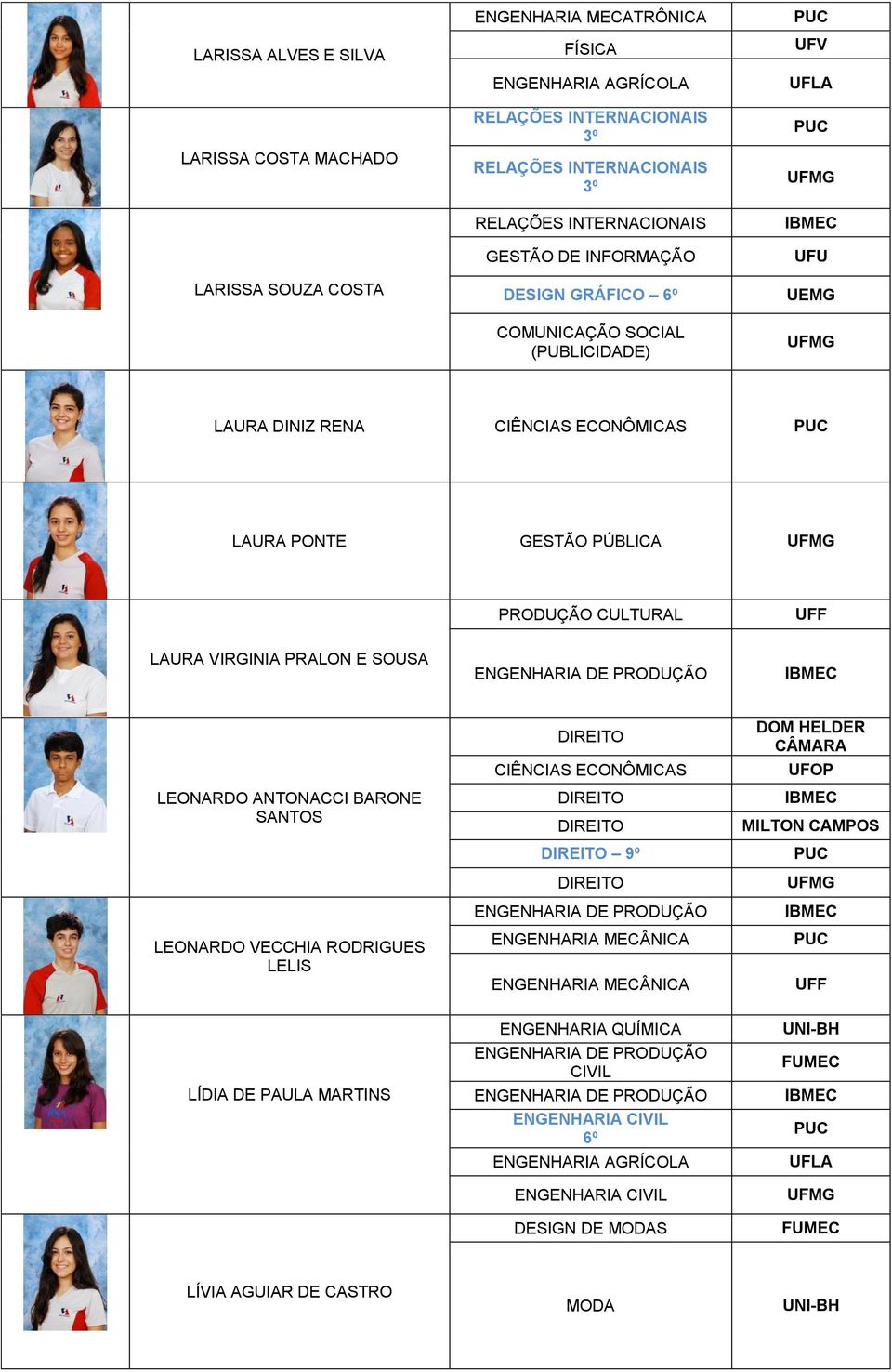 PÚBLICA PRODUÇÃO CULTURAL LAURA VIRGINIA PRALON E SOUSA LEONARDO ANTONACCI BARONE SANTOS LEONARDO VECCHIA RODRIGUES LELIS 9º