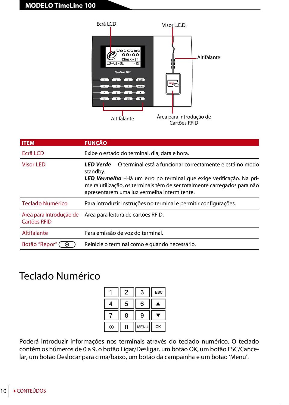 Na primeira utilização, os terminais têm de ser totalmente carregados para não apresentarem uma luz vermelha intermitente. Para introduzir instruções no terminal e permitir configurações.