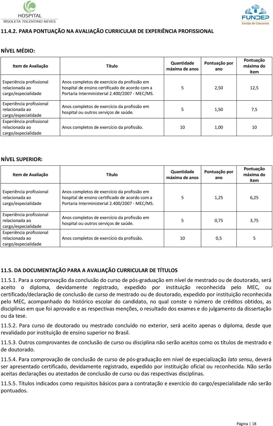 relacionada ao cargo/especialidade Anos completos de exercício da profissão em hospital de ensino certificado de acordo com a Portaria Interministerial 2.400/2007 - MEC/MS.