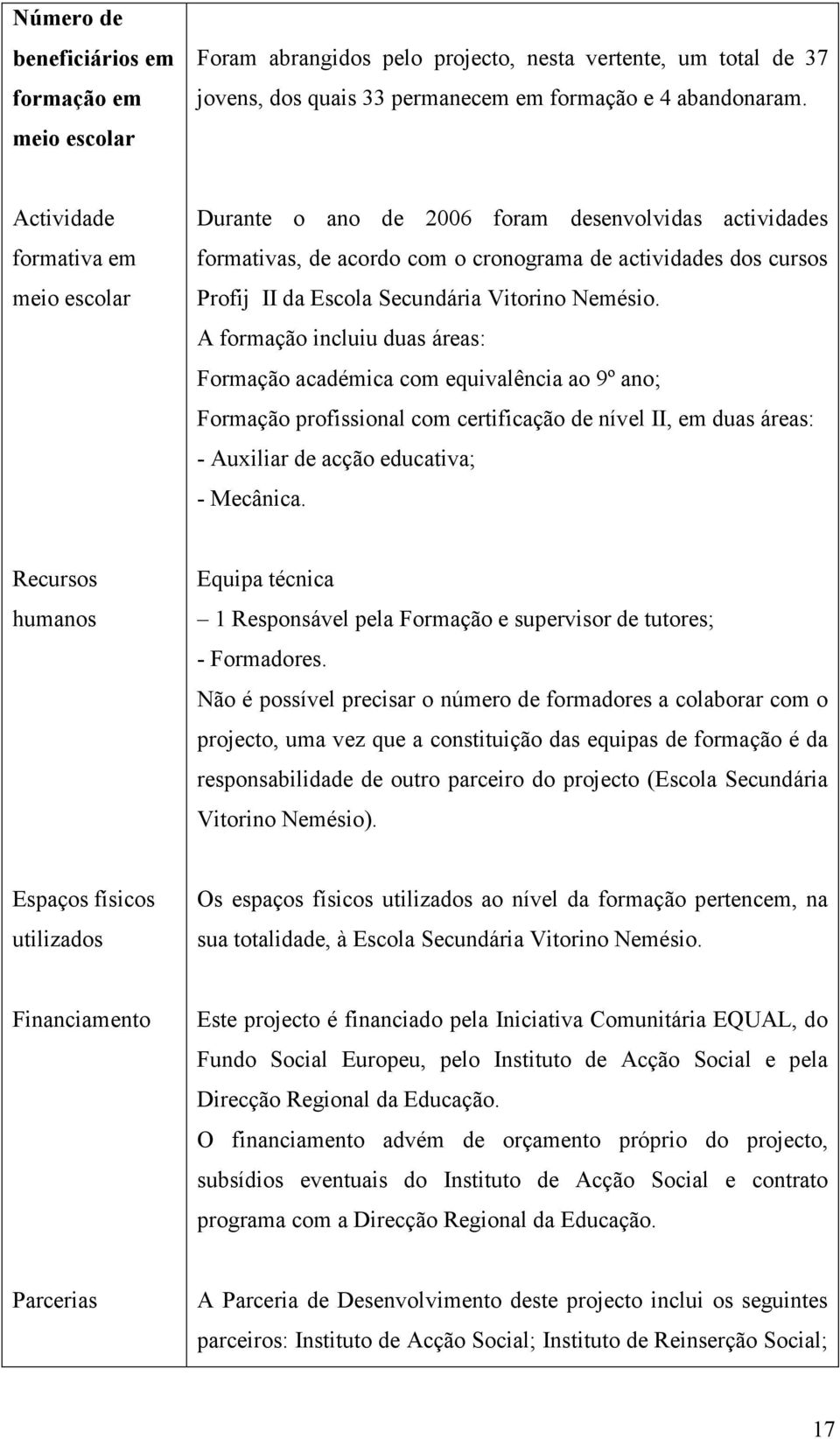 Nemésio. A formação incluiu duas áreas: Formação académica com equivalência ao 9º ano; Formação profissional com certificação de nível II, em duas áreas: - Auxiliar de acção educativa; - Mecânica.