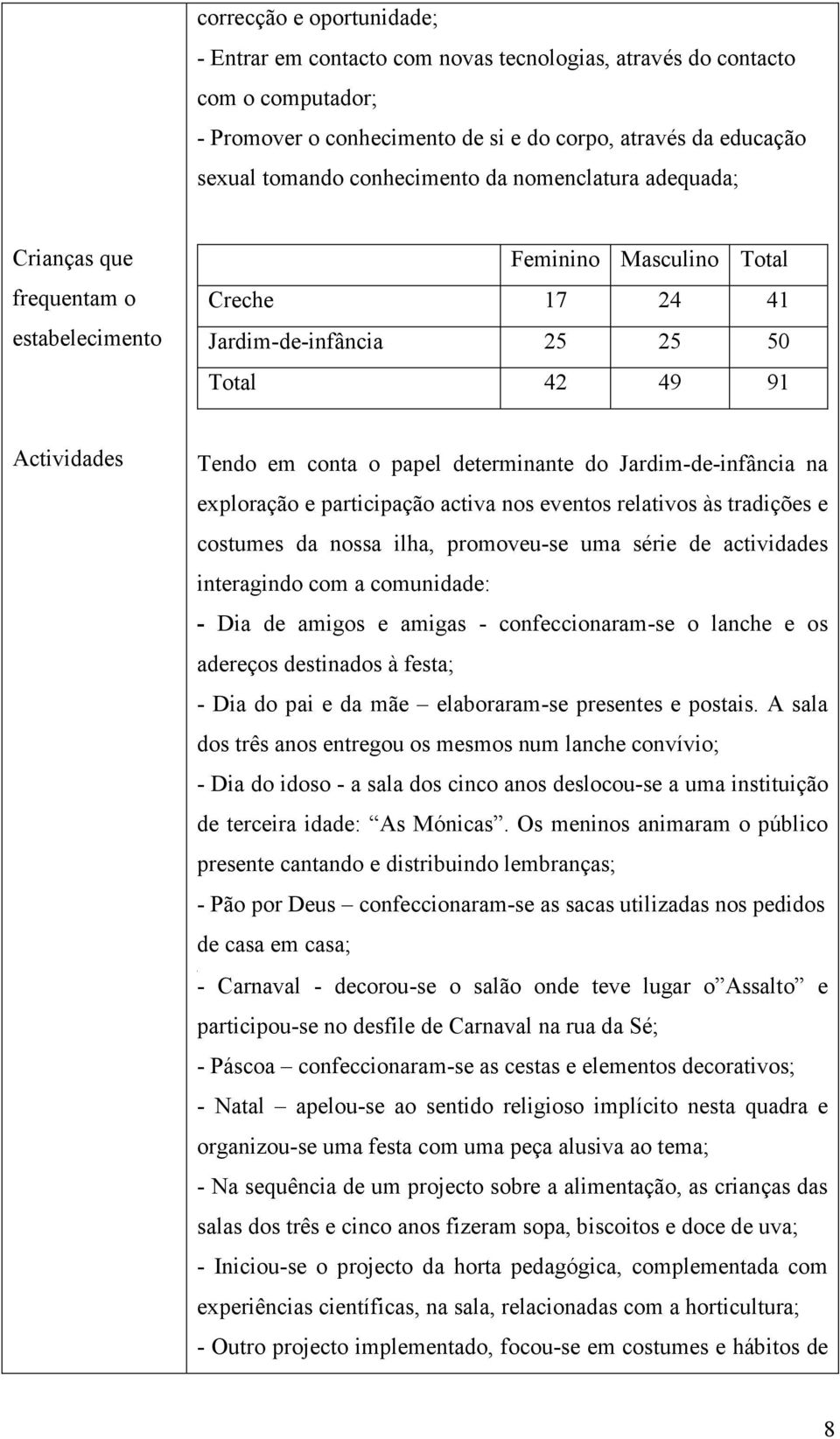 do Jardim-de-infância na exploração e participação activa nos eventos relativos às tradições e costumes da nossa ilha, promoveu-se uma série de actividades interagindo com a comunidade: - Dia de