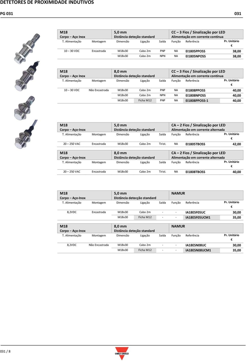 standard CC 3 Fios / Sinalização por LED T.