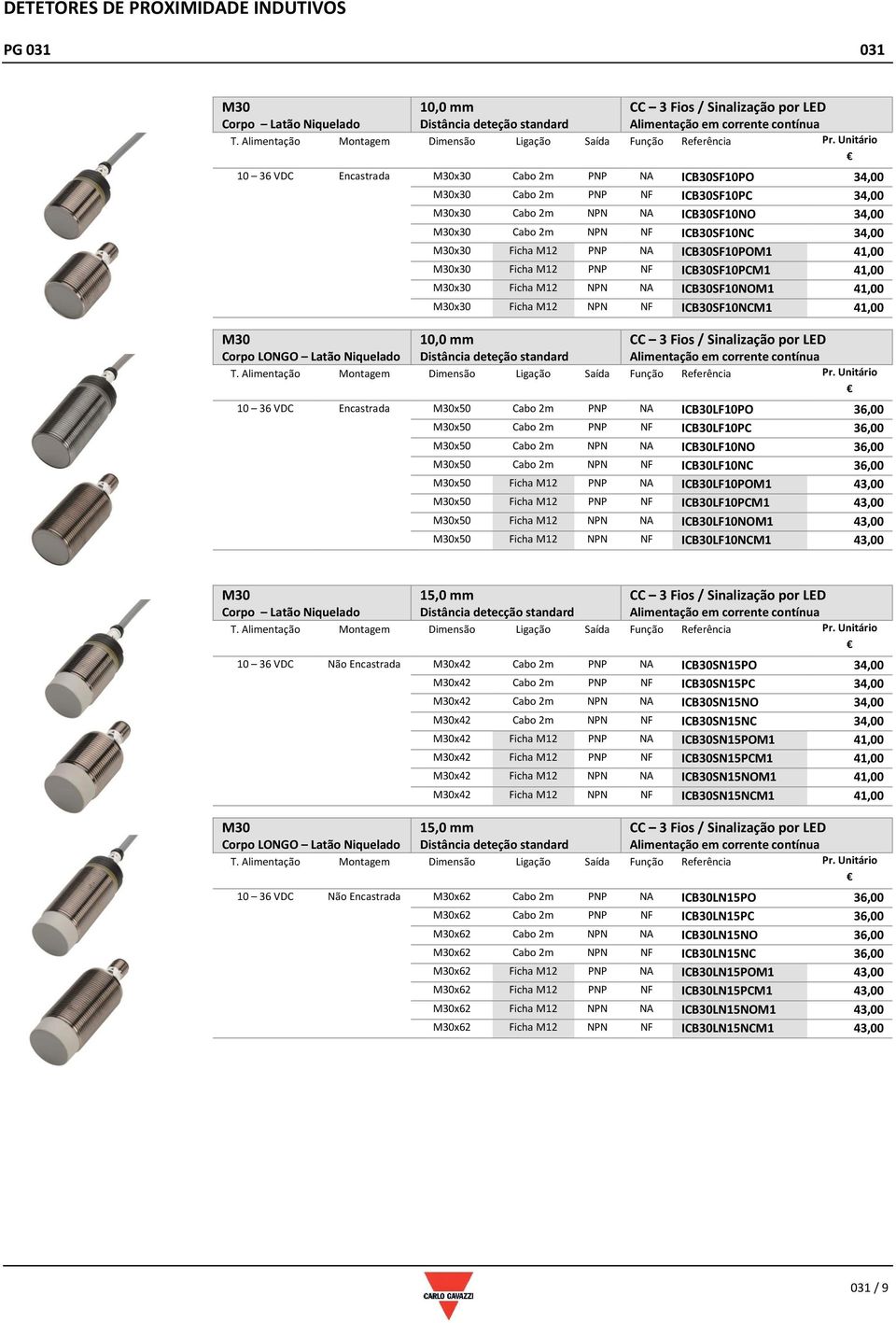 Cabo 2m NPN NF ICB30SF10NC 34,00 M30x30 Ficha M12 PNP NA ICB30SF10POM1 41,00 M30x30 Ficha M12 PNP NF ICB30SF10PCM1 41,00 M30x30 Ficha M12 NPN NA ICB30SF10NOM1 41,00 M30x30 Ficha M12 NPN NF