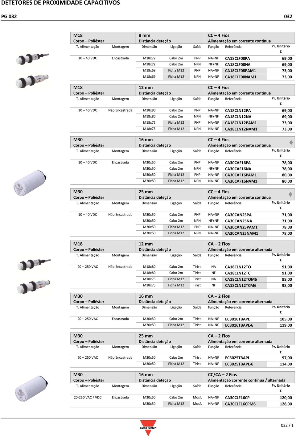 73,00 M18x69 Ficha M12 NPN NA+NF CA18CLF08NAM1 73,00 M18 Corpo Poliéster 12 mm Distância deteção CC 4 Fios T.