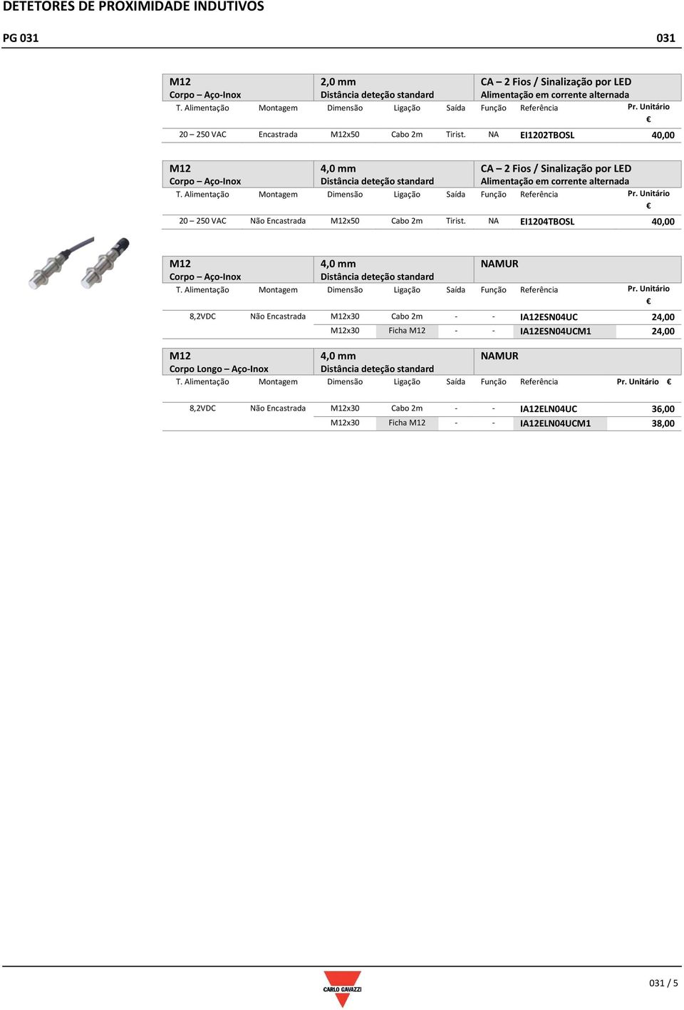 NA EI1202TBOSL 40,00 M12 Corpo Aço-Inox 4,0 mm Distância deteção standard CA 2 Fios / Sinalização por LED Alimentação em corrente alternada T.