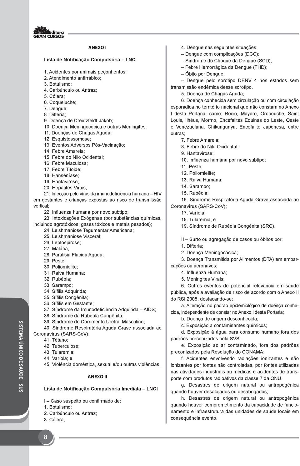 Eventos Adversos Pós-Vacinação; 14. Febre Amarela; 15. Febre do Nilo Ocidental; 16. Febre Maculosa; 17. Febre Tifoide; 18. Hanseníase; 19. Hantavirose; 20. Hepatites Virais; 21.