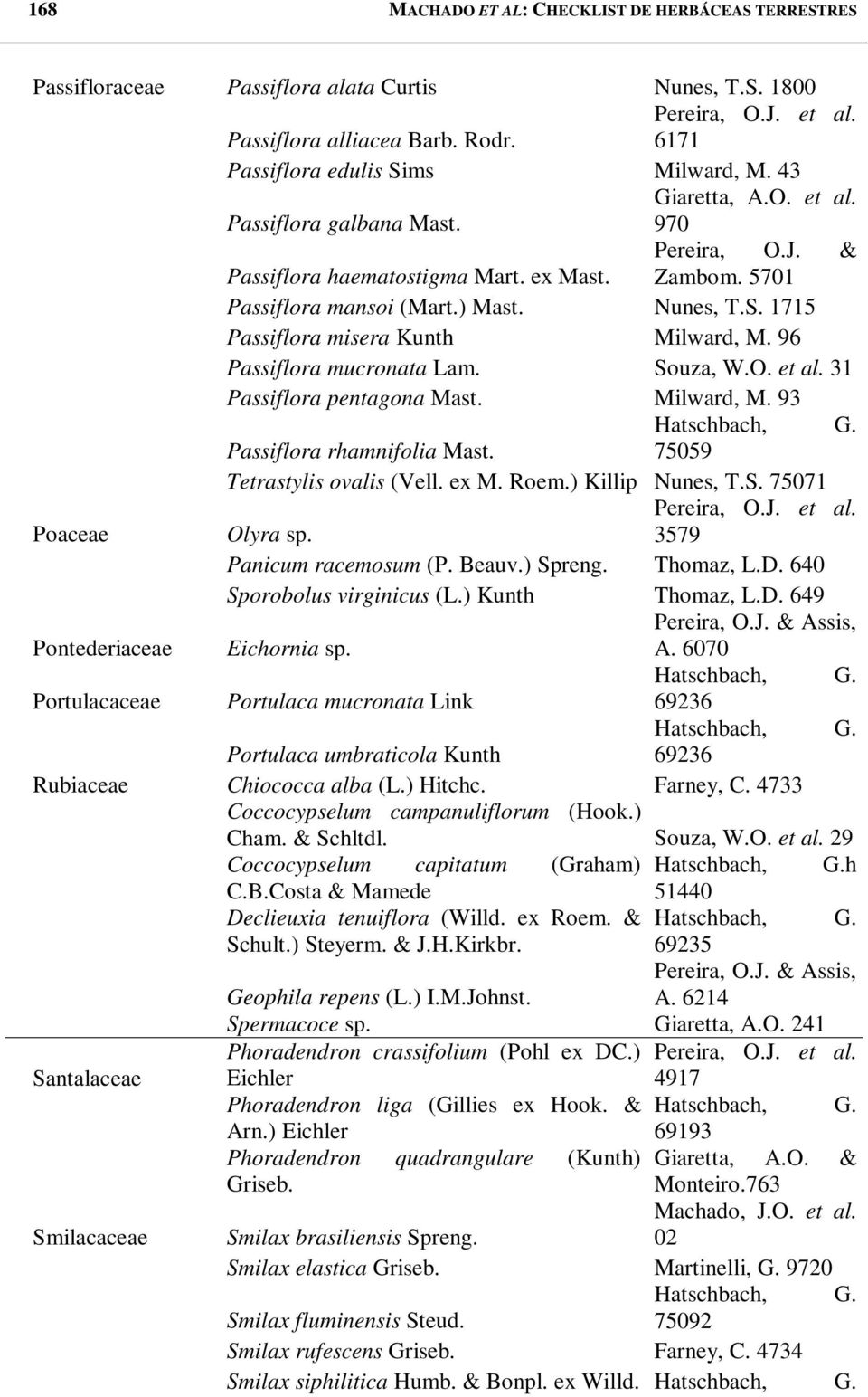 96 Passiflora mucronata Lam. Souza, W.O. et al. 31 Passiflora pentagona Mast. Milward, M. 93 Passiflora rhamnifolia Mast. 75059 Tetrastylis ovalis (Vell. ex M. Roem.) Killip Nunes, T.S. 75071 Poaceae Olyra sp.