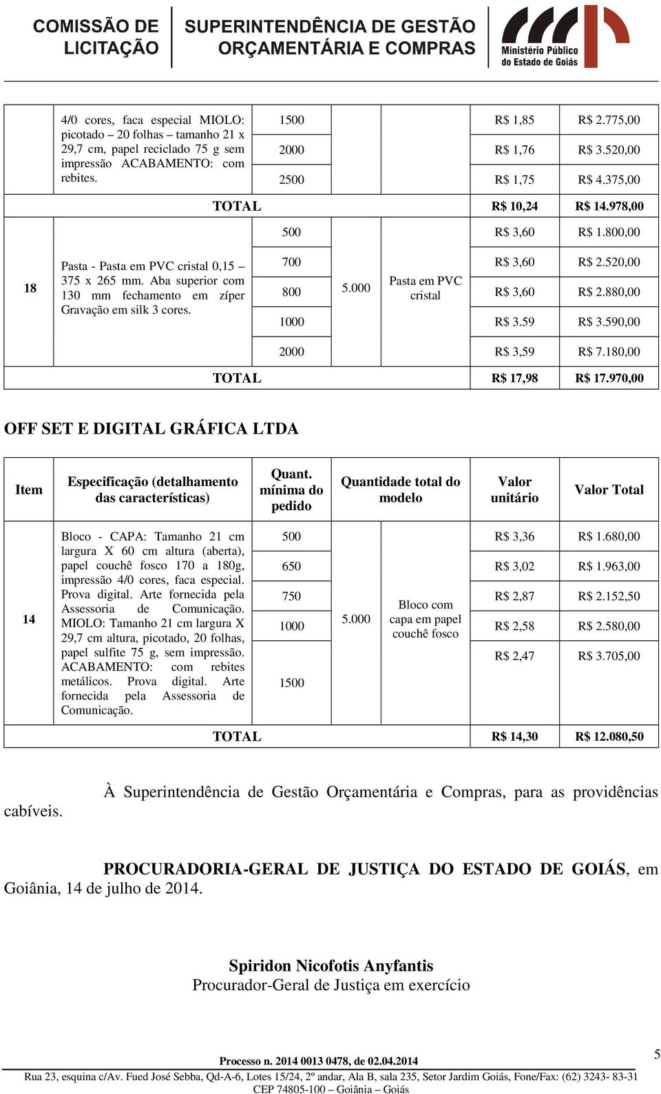 520,00 800 5.000 Pasta em PVC cristal R$ 3,60 R$ 2.880,00 R$ 3.59 R$ 3.590,00 2000 R$ 3,59 R$ 7.180,00 TOTAL R$ 17,98 R$ 17.