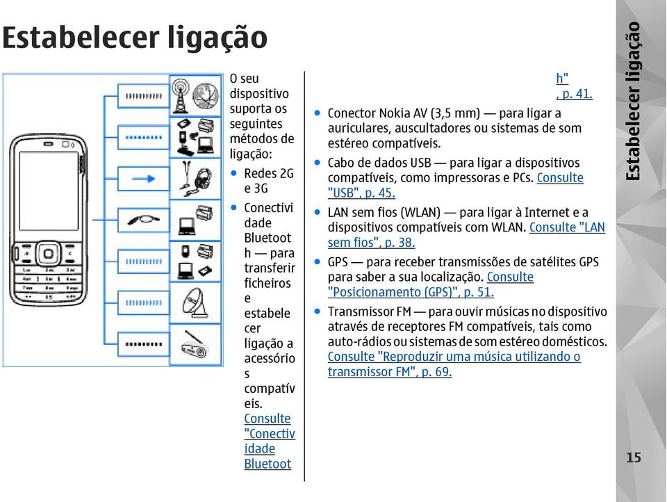 Cabo de dados USB para ligar a dispositivos compatíveis, como impressoras e PCs. Consulte "USB", p. 45. LAN sem fios (WLAN) para ligar à Internet e a dispositivos compatíveis com WLAN.