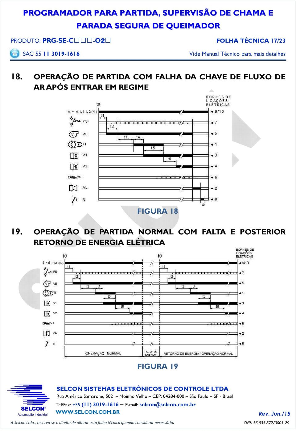 APÓS ENTRAR EM REGIME FIGURA 18 19.