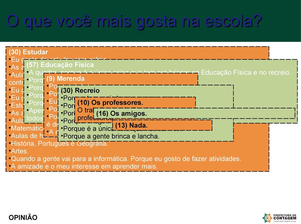 Porque (9) eu Merenda fico fora da sala e o professor é gente boa. Eu gosto Porque Porque dessa podemos é doce. escola. exercitar nosso corpo.