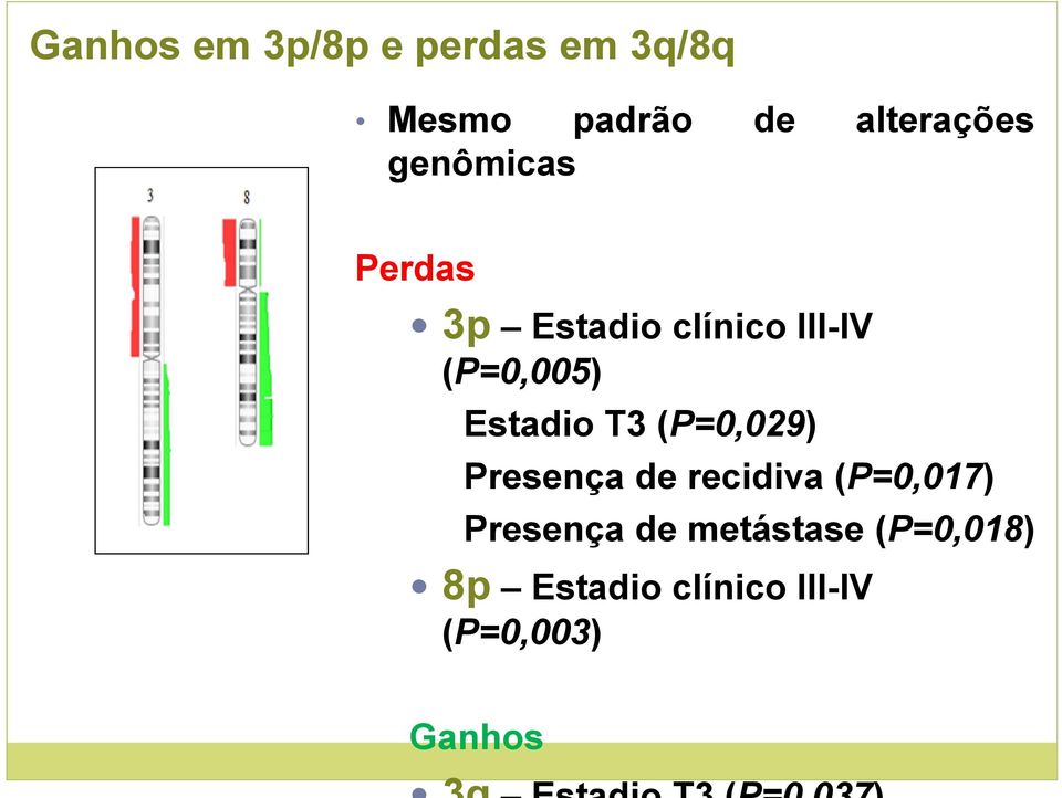 (P=0,005) Estadio T3 (P=0,029) Presença de recidiva