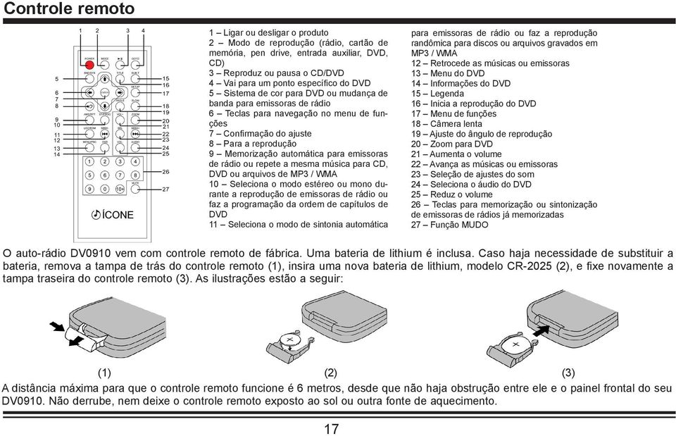 rádio ou repete a mesma música para CD, DVD ou arquivos de MP3 / WMA 10 Seleciona o modo estéreo ou mono durante a reprodução de emissoras de rádio ou faz a programação da ordem de capítulos de DVD