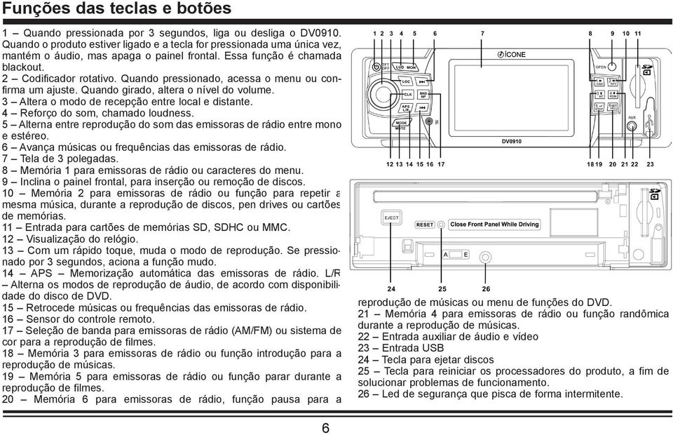 Quando pressionado, acessa o menu ou confirma um ajuste. Quando girado, altera o nível do volume. 3 Altera o modo de recepção entre local e distante. 4 Reforço do som, chamado loudness.