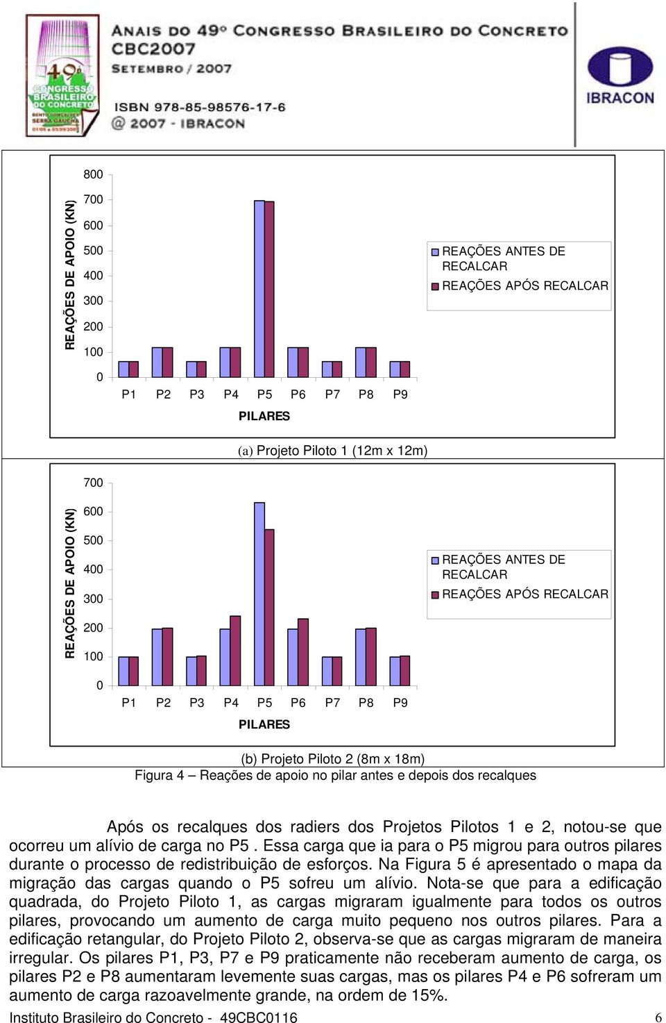 recalques Após os recalques dos radiers dos Projetos Pilotos 1 e 2, notou-se que ocorreu um alívio de carga no P5.