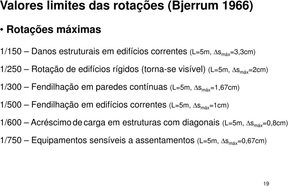 contínuas (L=5m, Δs máx =1,67cm) 1/500 Fendilhação em edifícios correntes (L=5m, Δs máx =1cm) 1/600 Acréscimo de carga