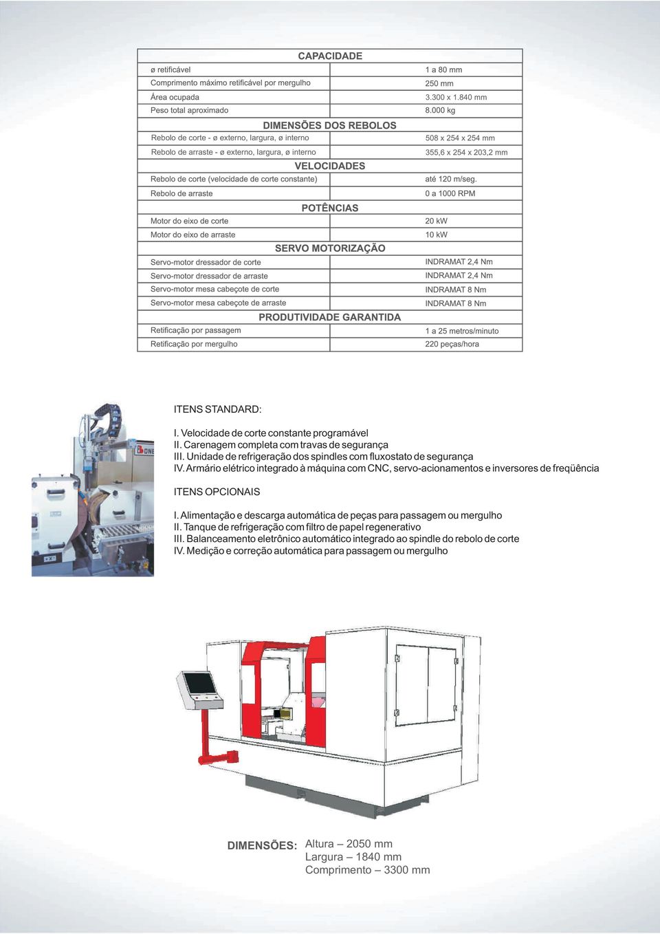 Armário elétrico integrado à máquina com CNC, servo-acionamentos e inversores de freqüência ITENS OPCIONAIS I. Alimentação e descarga automática de peças para passagem ou mergulho II.