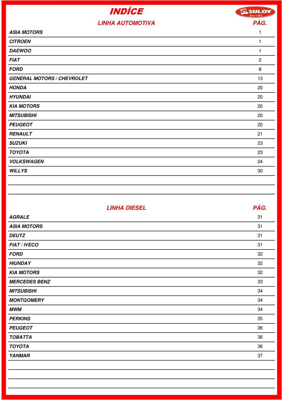 1 1 1 2 8 13 20 20 20 20 20 21 23 23 24 30 AGRAL ASIA MOTORS DUTZ IAT / IVCO ORD HIUNDAY KIA MOTORS