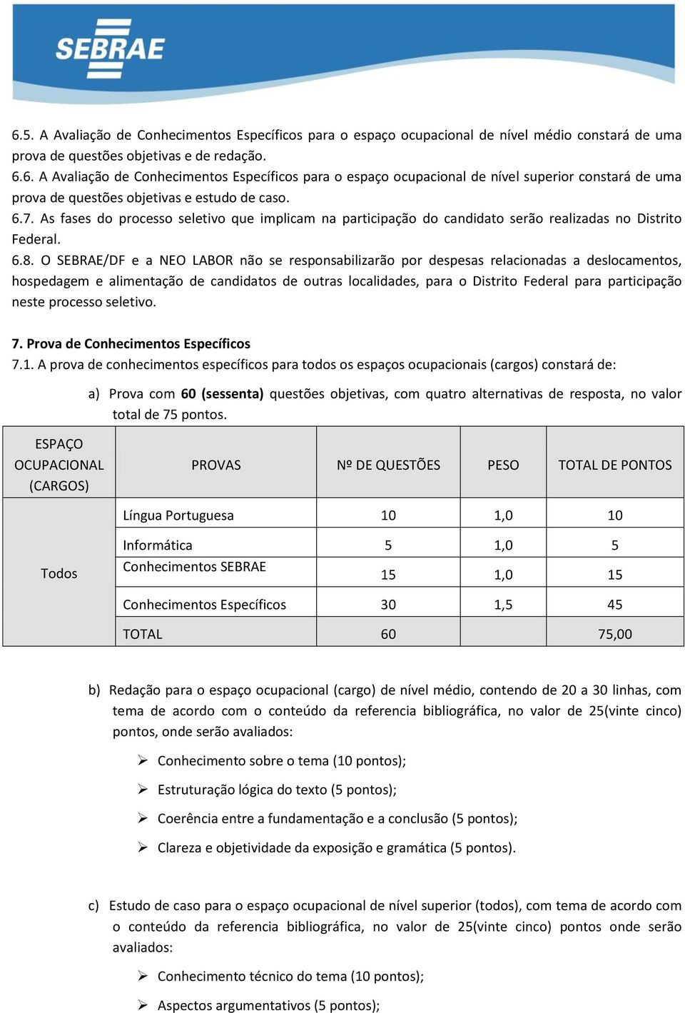 O SEBRAE/DF e a NEO LABOR não se responsabilizarão por despesas relacionadas a deslocamentos, hospedagem e alimentação de candidatos de outras localidades, para o Distrito Federal para participação