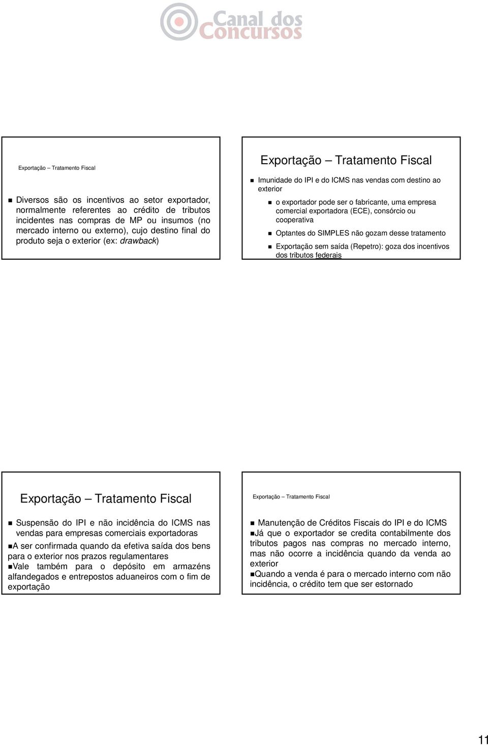 Optantes do SIMPLES não gozam desse tratamento Exportação sem saída (Repetro): goza dos incentivos dos tributos federais Suspensão do IPI e não incidência do ICMS nas vendas para empresas comerciais