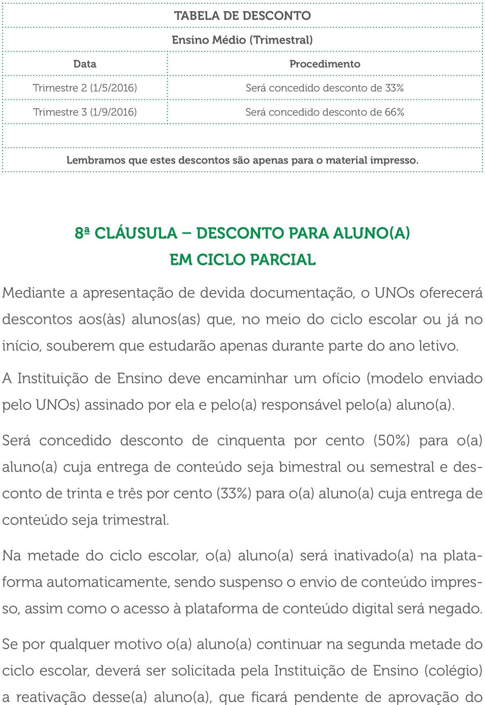 8ª Cláusula Desconto para ALUNO(A) EM CICLO PARCIAL Mediante a apresentação de devida documentação, o UNOs oferecerá descontos aos(às) alunos(as) que, no meio do ciclo escolar ou já no início,