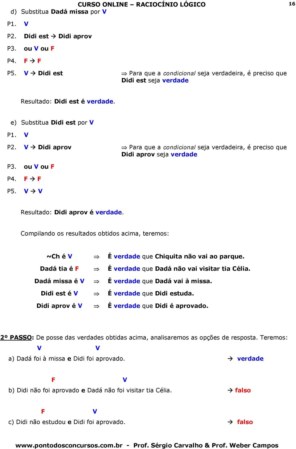 Compilando os resultados obtidos acima, teremos: ~Ch é É verdade que Chiquita não vai ao parque. Dadá tia é É verdade que Dadá não vai visitar tia Célia. Dadá missa é É verdade que Dadá vai à missa.