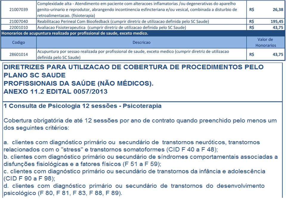 (fisioterapia) 21007040 Reabilitacao Perineal Com Bioofedback (cumprir diretriz de utilizacao definida pelo SC Saude) R$ 195,45 22001010 Avaliacao Fisioterapeutica