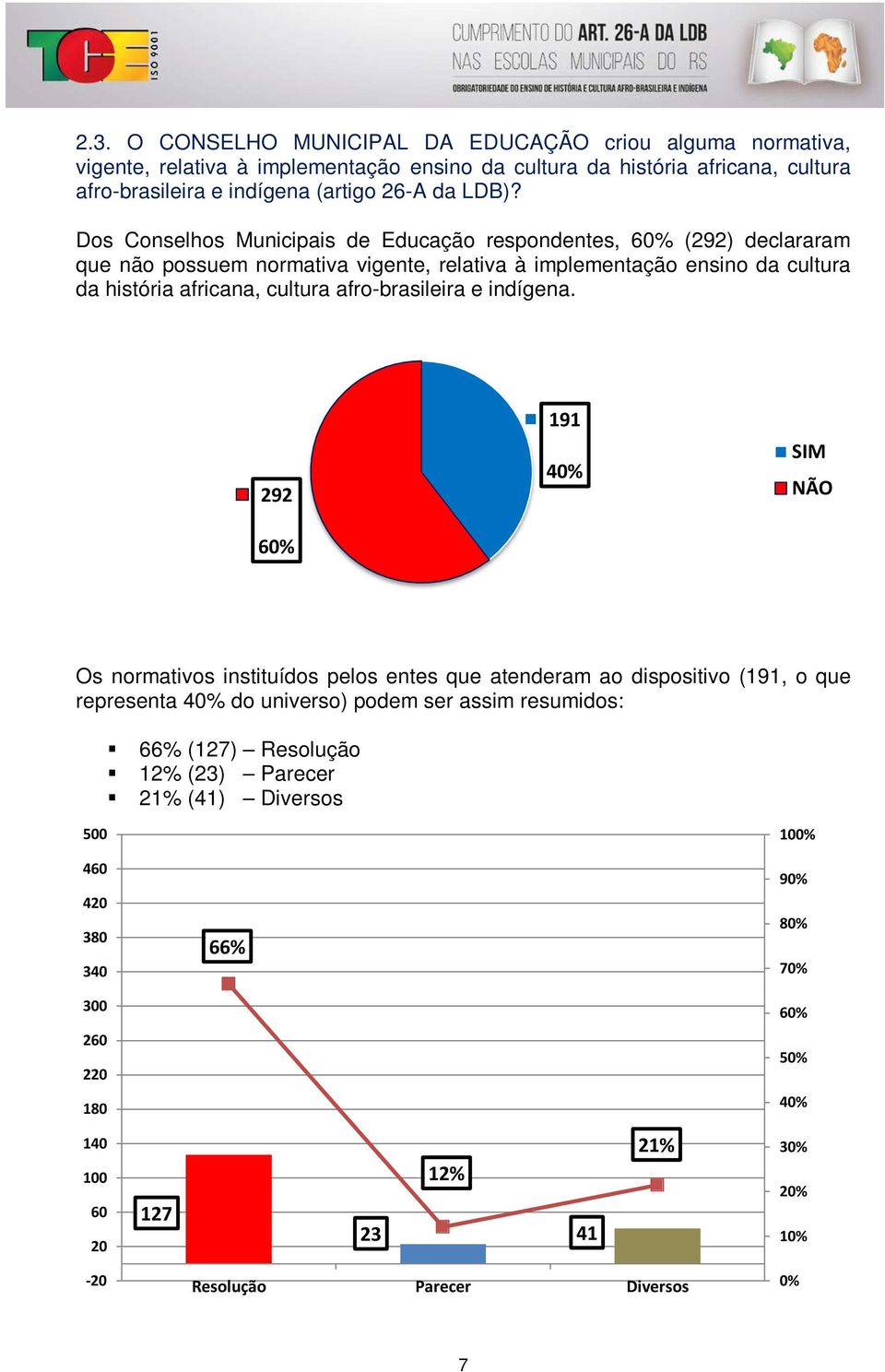 afro-brasileira e indígena.