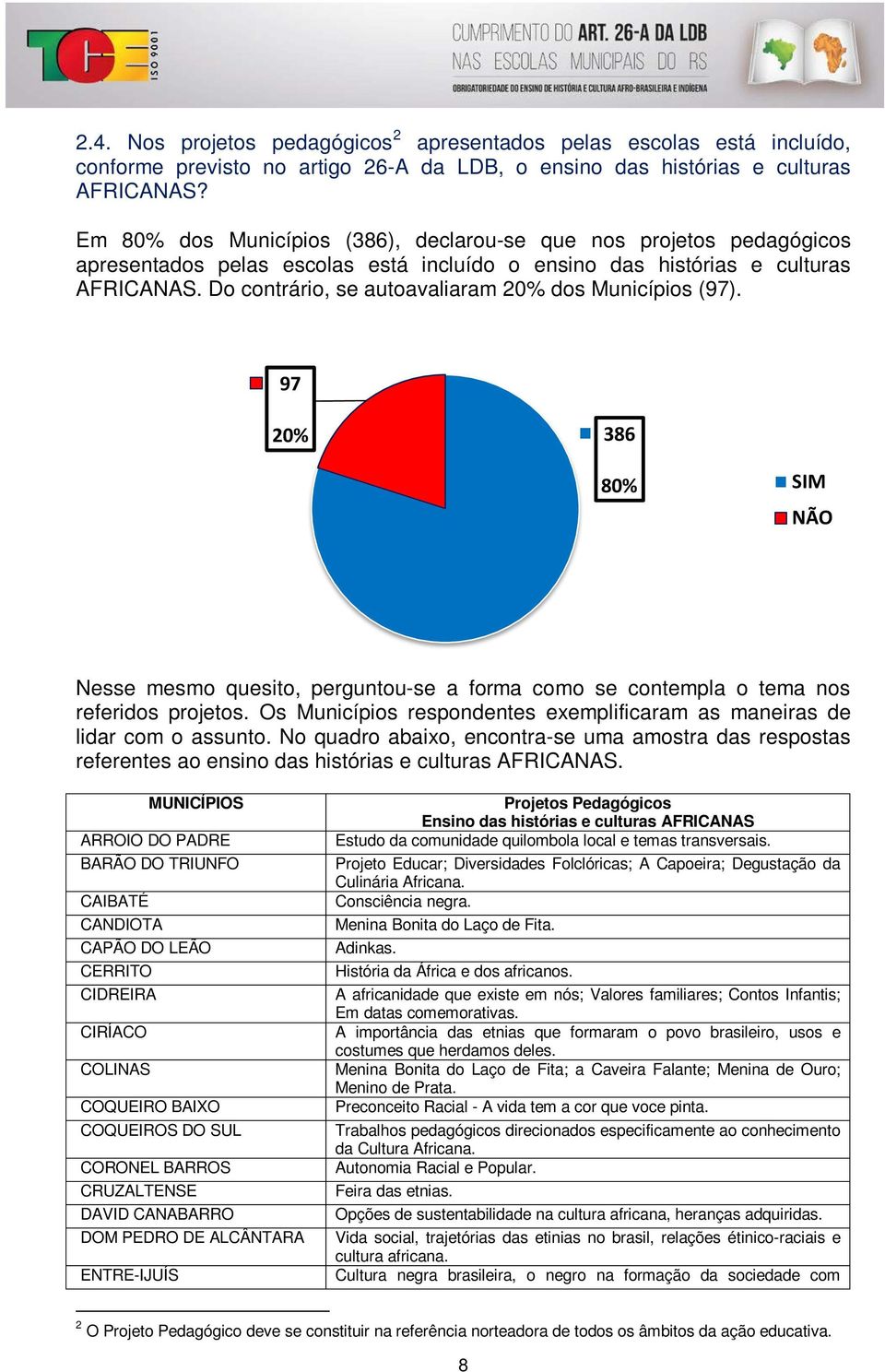 Do contrário, se autoavaliaram 20% dos Municípios (97). 97 20% 386 80% SIM NÃO Nesse mesmo quesito, perguntou-se a forma como se contempla o tema nos referidos projetos.