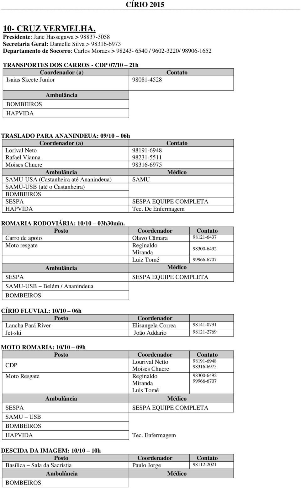 21h Coordenador (a) Isaias Skeete Junior 98081-4528 Contato BOMBEIROS HAPVIDA Ambulância TRASLADO PARA ANANINDEUA: 09/10 06h Coordenador (a) Contato Lorival Neto Rafael Vianna 98191-6948 98231-5511