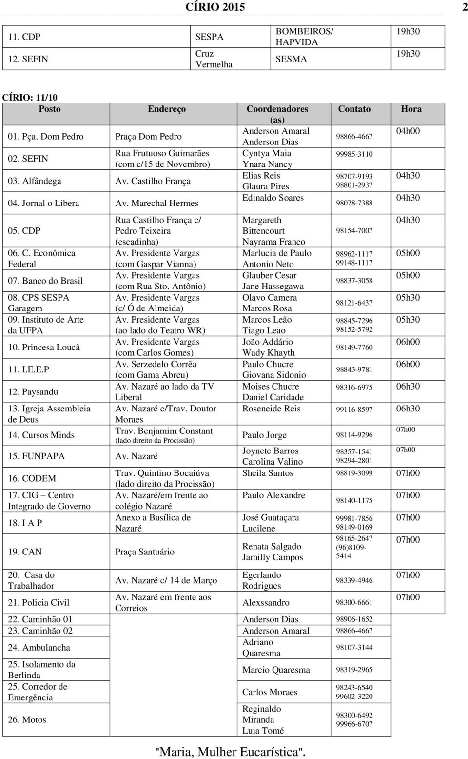 CPS SESPA Garagem 09. Instituto de Arte da UFPA 10. Princesa Loucã 11. I.E.E.P 12. Paysandu 13. Igreja Assembleia de Deus 14. Cursos Minds 15. FUNPAPA Av. Nazaré 16. CODEM 17.