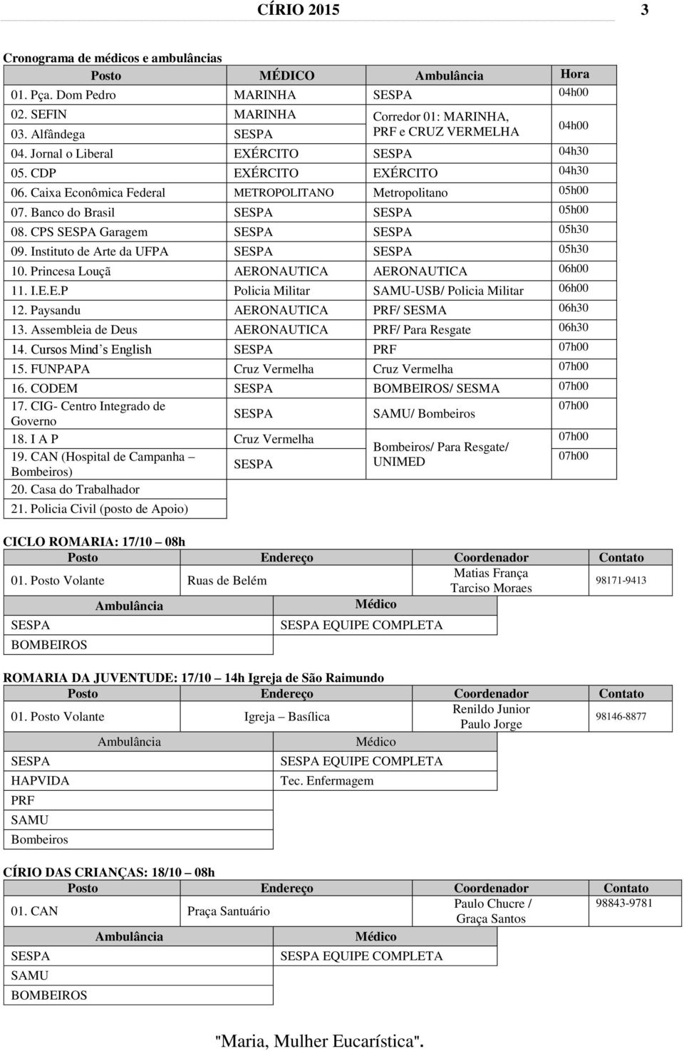 CPS SESPA Garagem SESPA SESPA 05h30 09. Instituto de Arte da UFPA SESPA SESPA 05h30 10. Princesa Louçã AERONAUTICA AERONAUTICA 06h00 11. I.E.E.P Policia Militar SAMU-USB/ Policia Militar 06h00 12.