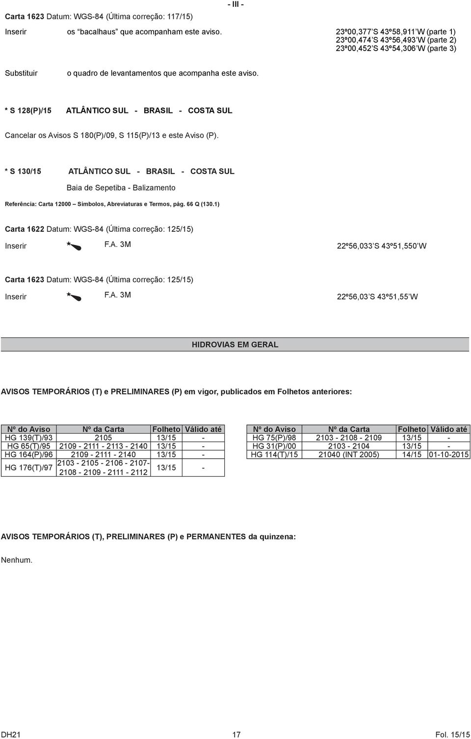 * S 128(P)/15 ATLÂNTICO SUL - BRASIL - COSTA SUL Cancelar os Avisos S 180(P)/09, S 115(P)/13 e este Aviso (P).