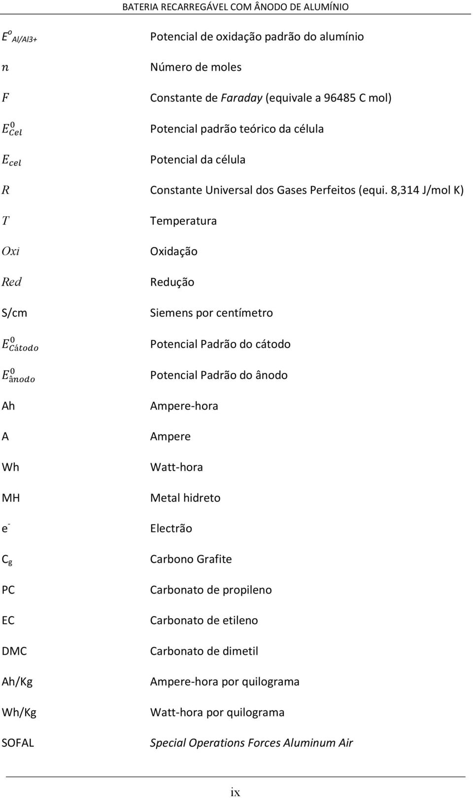 8,314 J/ml K) T mprtur O xidçã R d R duçã S /cm S imns pr cntímtr 0 E Cátd 0 E ând A h A W h M H - C g P tncil Pdrã d cátd Ptncil