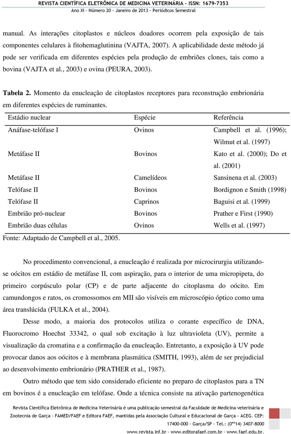 Momento da enucleação de citoplastos receptores para reconstrução embrionária em diferentes espécies de ruminantes. Estádio nuclear Espécie Referência Anáfase-telófase I Ovinos Campbell et al.