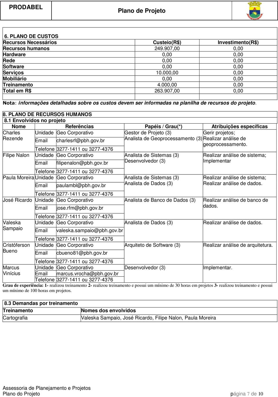 PLANO DE RECURSOS HUMANOS 8.1 Envolvidos no Nome Referências Papéis / Grau(*) Atribuições específicas Charles Unidade Geo Corporativo Gestor de Projeto (3) Gerir s; Rezende Email charlesrf@pbh.gov.