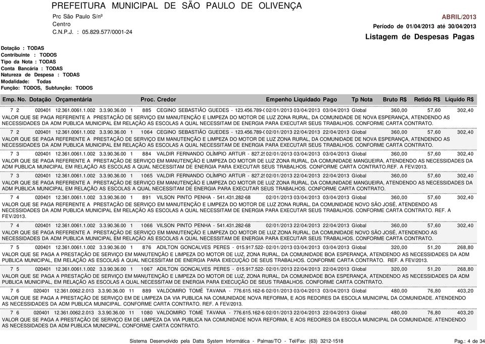 AS NECESSIDADES DA ADM PUBLICA MUNICIPAL EM RELAÇÃO AS ESCOLAS A QUAL NECESSITAM DE ENERGIA PARA EXECUTAR SEUS TRABALHOS. CONFORME CARTA CONTRATO. 57,60 302,40 7 2 020401 12.361