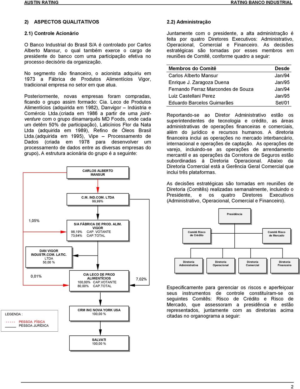 da organização. No segmento não financeiro, o acionista adquiriu em 1973 a Fábrica de Produtos Alimentícios Vigor, tradicional empresa no setor em que atua.