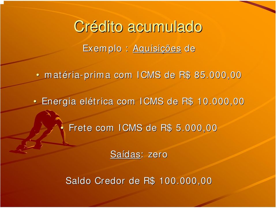000,00 Energia elétrica com ICMS de R$ 10.