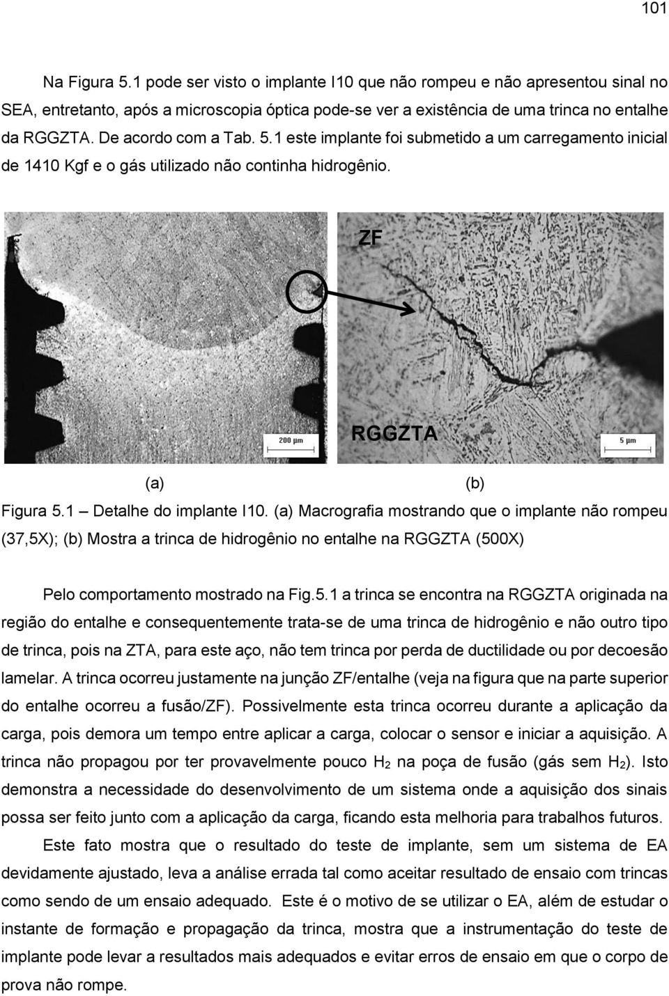 (a) Macrografia mostrando que o implante não rompeu (37,5X