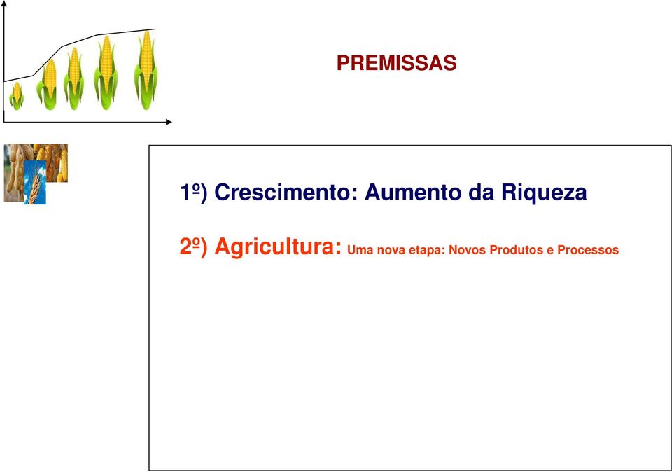 Agricultura: Uma nova