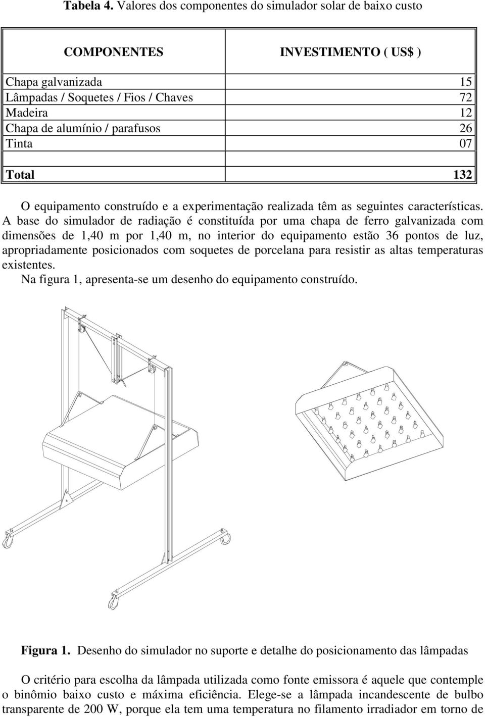 Tinta 07 Total 132 O equipamento construído e a experimentação realizada têm as seguintes características.