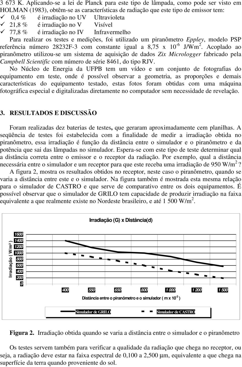 Ultravioleta 9 21,8 % é irradiação no V Visível 9 77,8 % é irradiação no IV Infravermelho Para realizar os testes e medições, foi utilizado um piranômetro Eppley, modelo PSP referência número