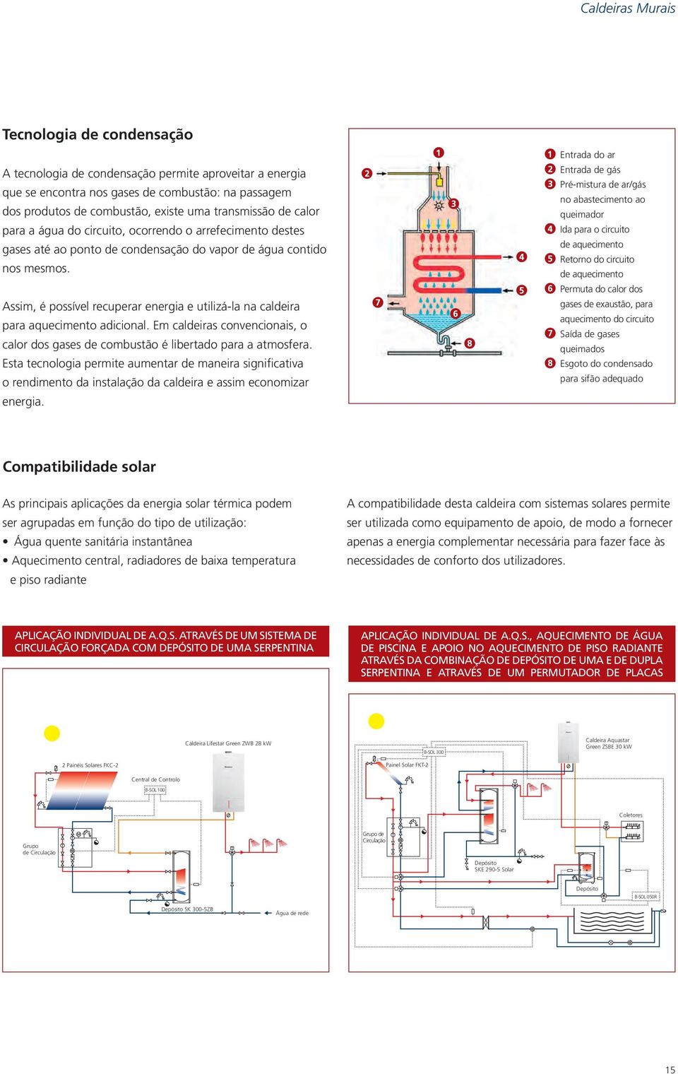 Assim, é possível recuperar energia e utilizá-la na caldeira para aquecimento adicional. Em caldeiras convencionais, o calor dos gases de combustão é libertado para a atmosfera.