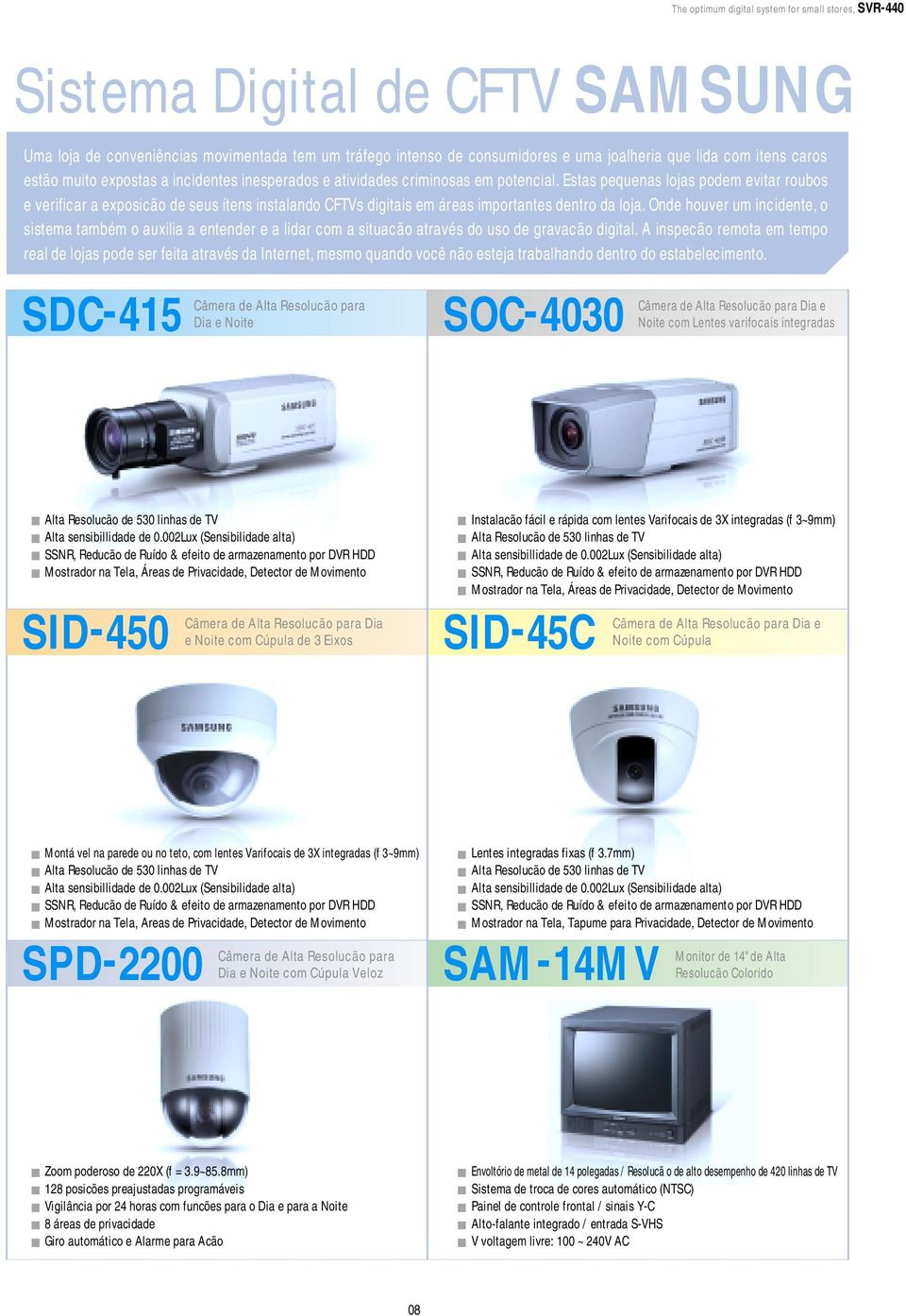 Estas pequenas lojas podem evitar roubos e verificar a exposicão de seus ítens instalando CFTVs digitais em áreas importantes dentro da loja.