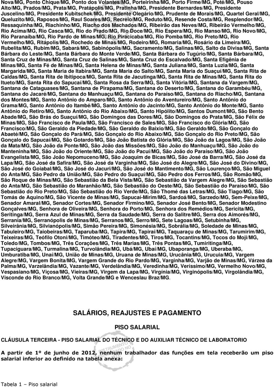 Resplendor/MG, Ressaquinha/MG, Riachinho/MG, Riacho dos Machados/MG, Ribeirão das Neves/MG, Ribeirão Vermelho/MG, Rio Acima/MG, Rio Casca/MG, Rio do Prado/MG, Rio Doce/MG, Rio Espera/MG, Rio