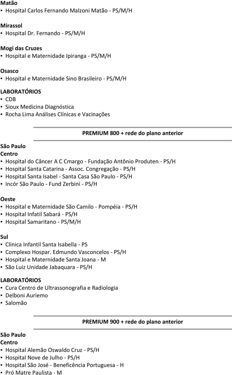 Clínicas e Vacinações PREMIUM 800 + rede do plano anterior São Paulo Centro Hospital do Câncer A C Cmargo - Fundação Antônio Produten - PS/H Hospital Santa Catarina - Assoc.