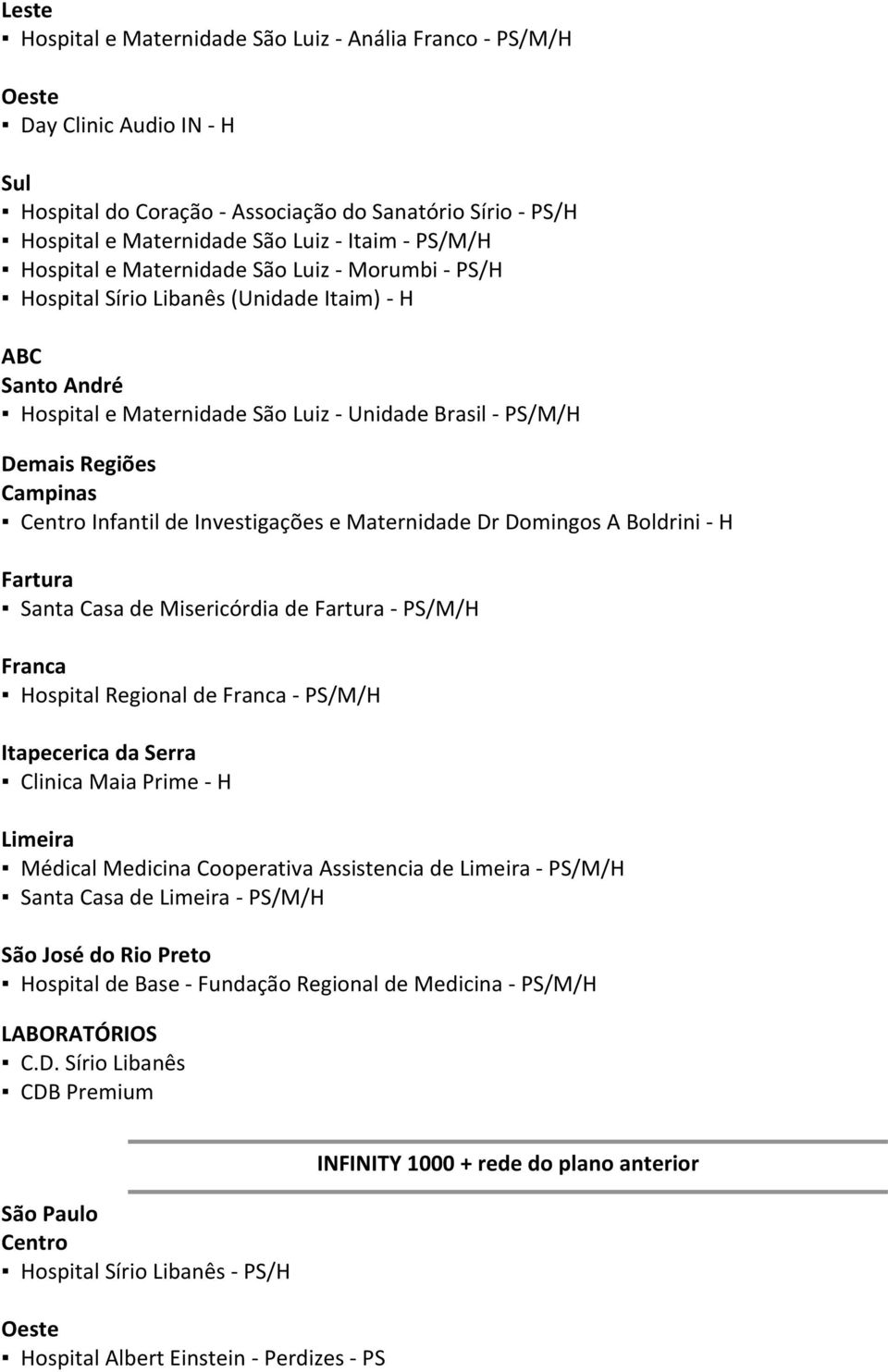 Centro Infantil de Investigações e Maternidade Dr Domingos A Boldrini - H Fartura Santa Casa de Misericórdia de Fartura - PS/M/H Franca Hospital Regional de Franca - PS/M/H Itapecerica da Serra