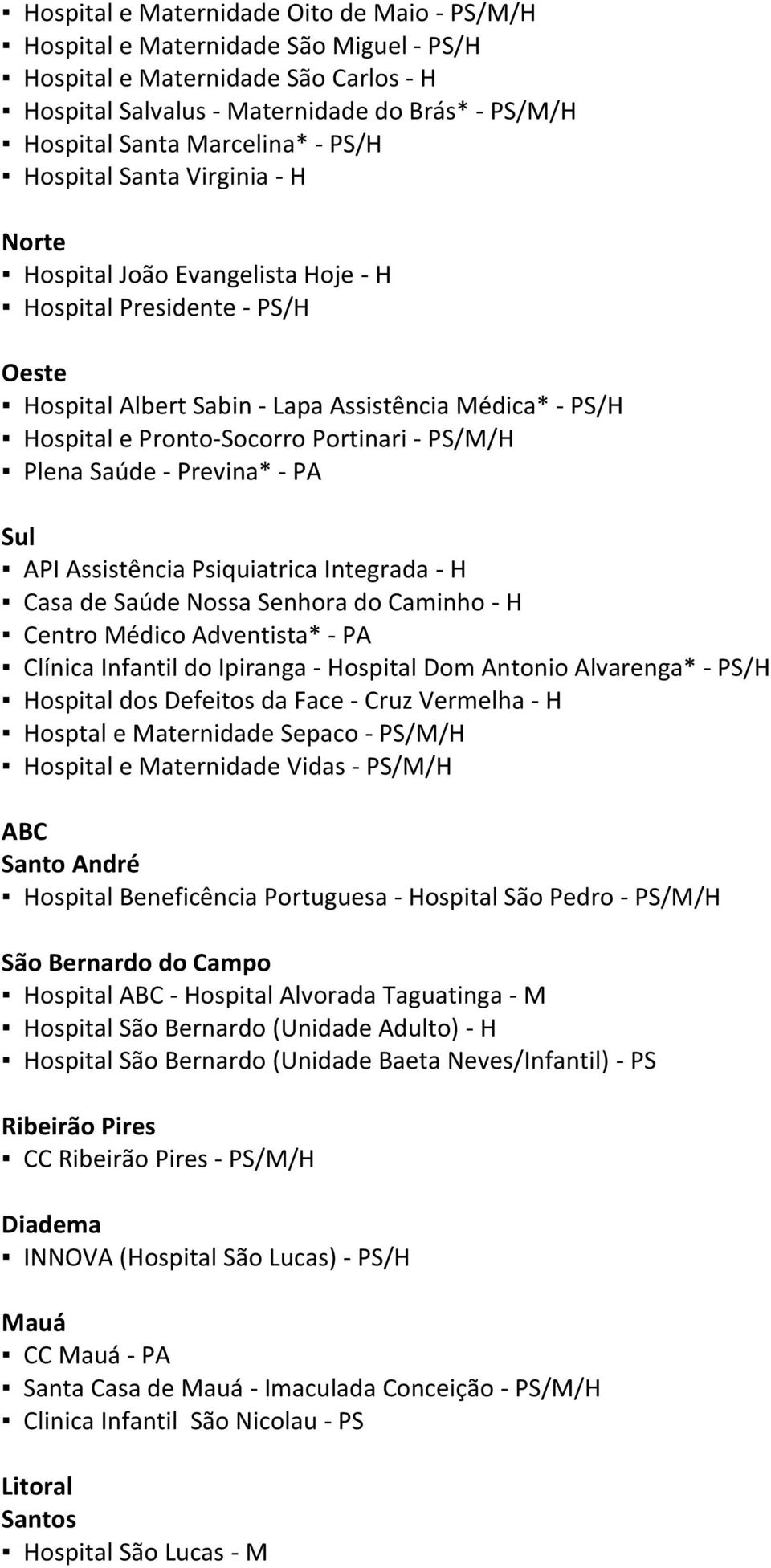 Portinari - PS/M/H Plena Saúde - Previna* - PA Sul API Assistência Psiquiatrica Integrada - H Casa de Saúde Nossa Senhora do Caminho - H Centro Médico Adventista* - PA Clínica Infantil do Ipiranga -