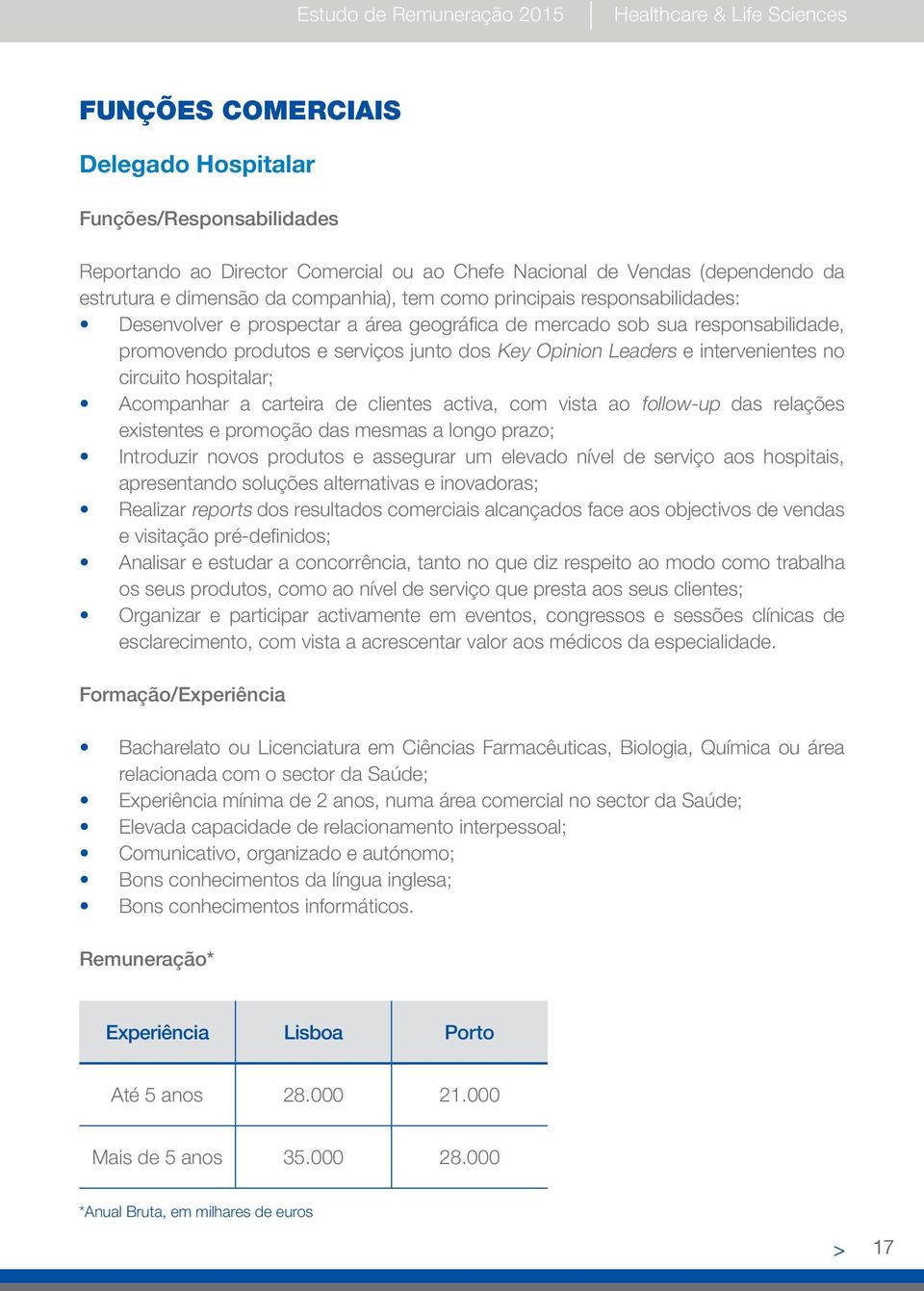 intervenientes no circuito hospitalar; Acompanhar a carteira de clientes activa, com vista ao follow-up das relações existentes e promoção das mesmas a longo prazo; Introduzir novos produtos e